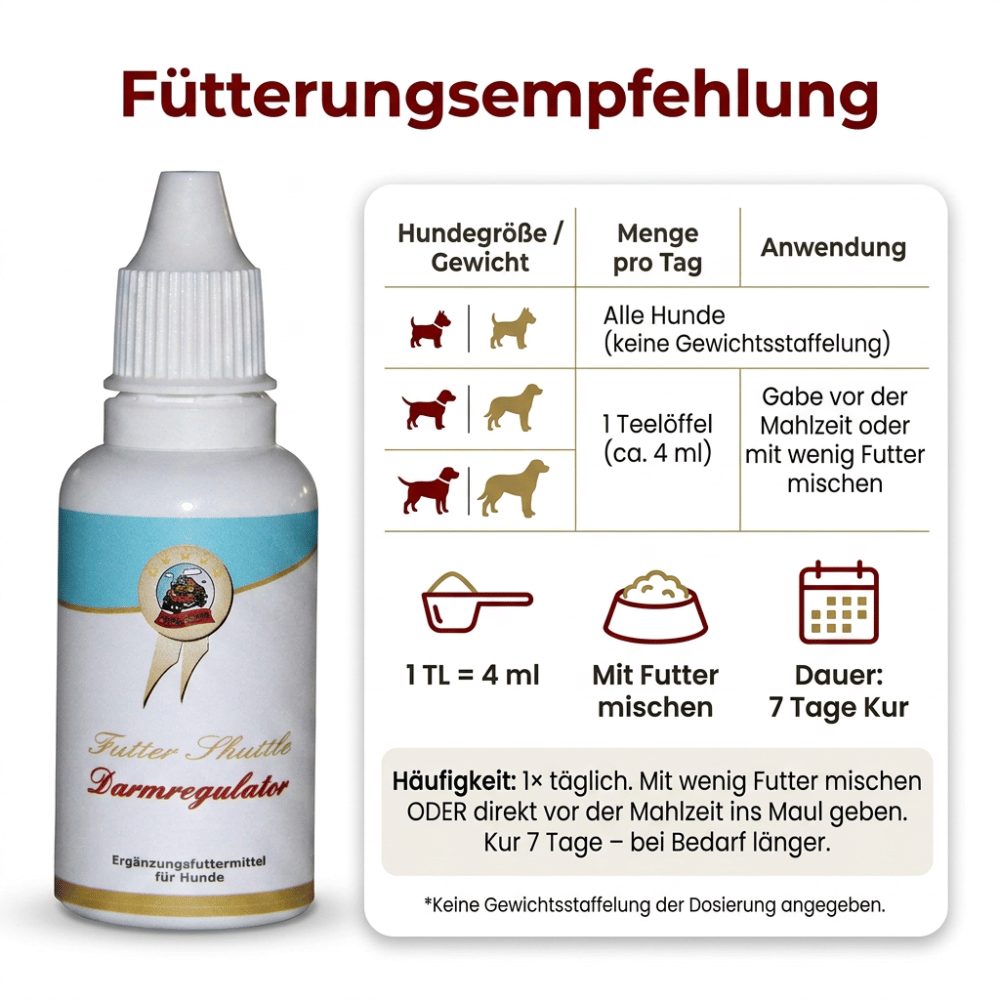 Darmregulator für Hunde – Probiotisches Ergänzungsfuttermittel für Darmflora & Verdauung