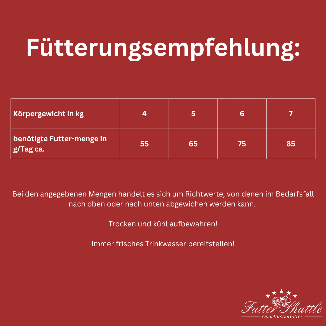 Katzenfutter Trockenfutter mit Lamm / Sensitiv 3kg in der höchsten Güte. Super Premium Katzentrockenfutter in Spitzenqualität von Futter Shuttle