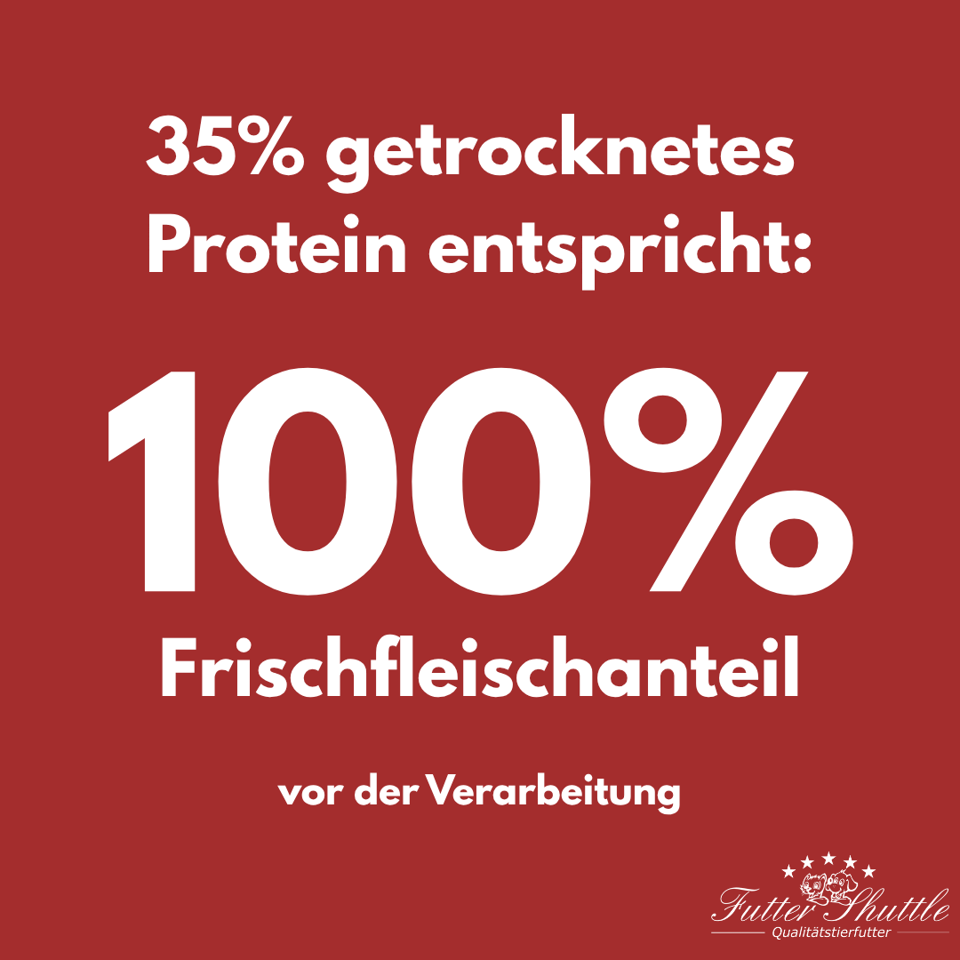 Super Premium Geflügel & Kartoffel 3kg – getreidefreies Hundefutter