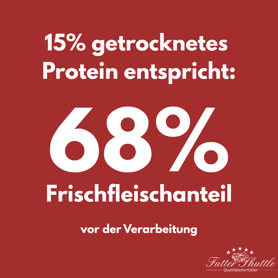 Hundefutter Getreidefrei mit Hirsch und Kartoffel - 10kg - Wiederverschließbarer Sack